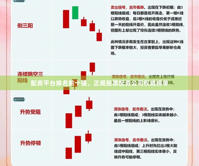 配资平台排名前十强，正规股票配资公司权威榜单